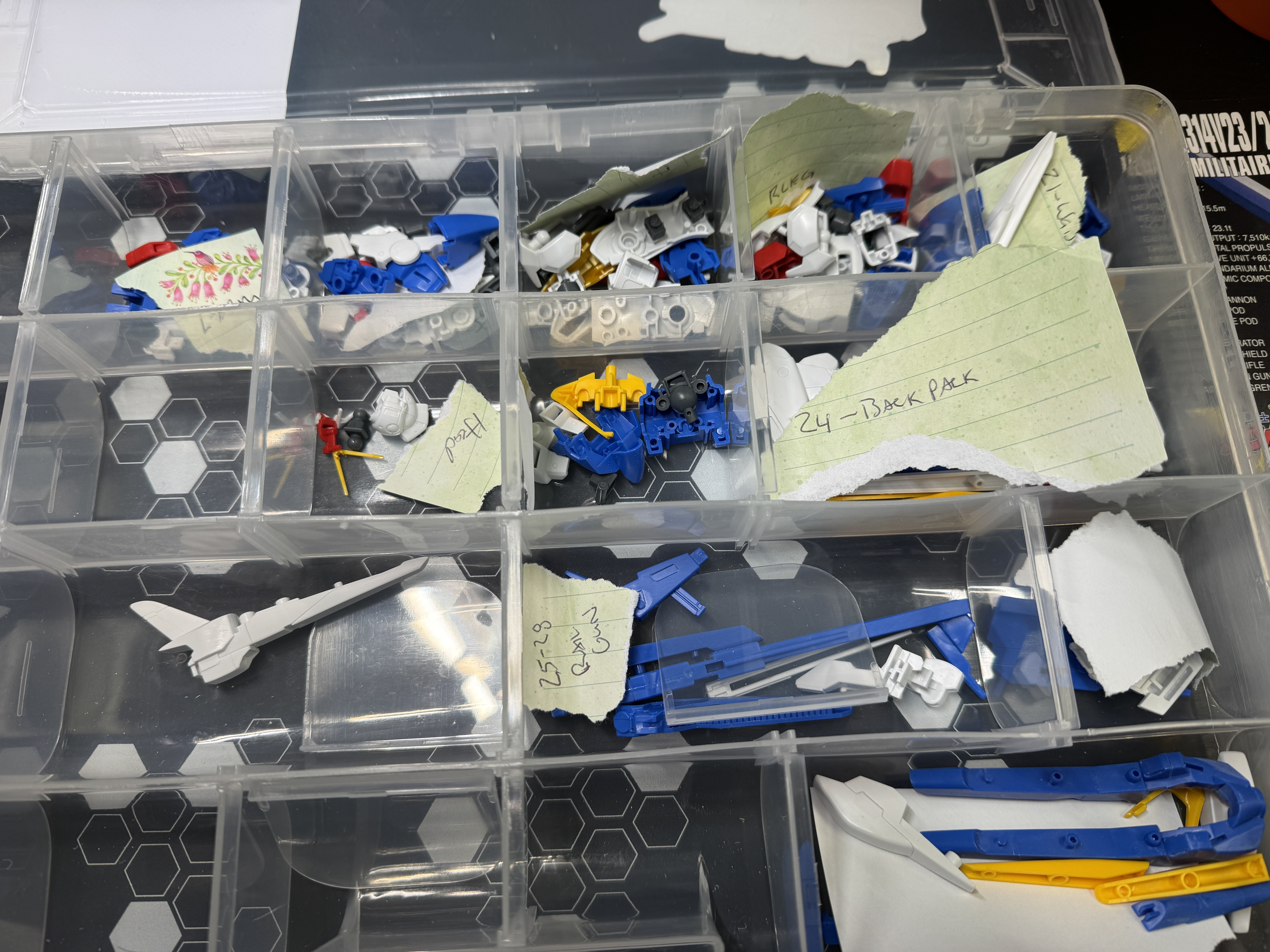 All the parts sorted by body part