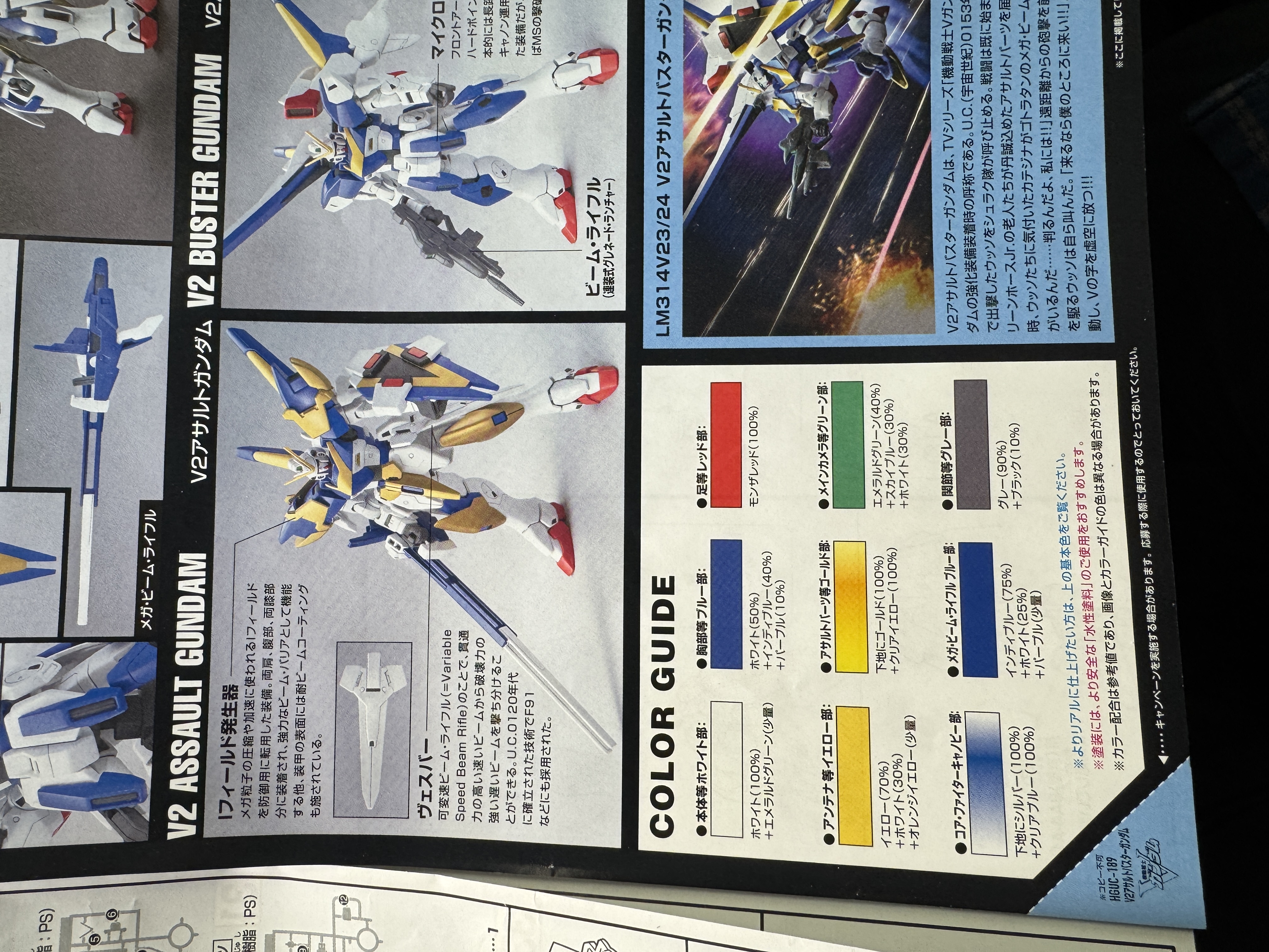 Color scheme recommended by the manual